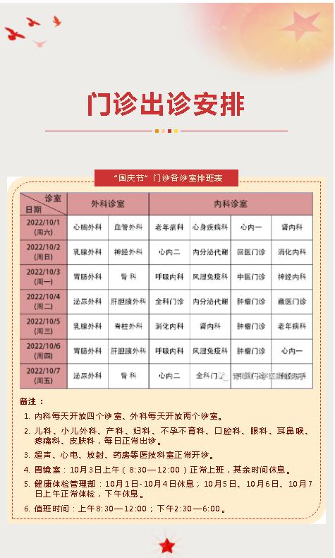 青海红十字医院2022年“国庆节”门诊各诊室排班表